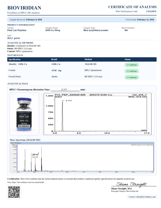 peptide purity testing HPLC certificate of analysis
