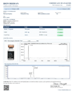 GLP-1 Tirz - Image 2
