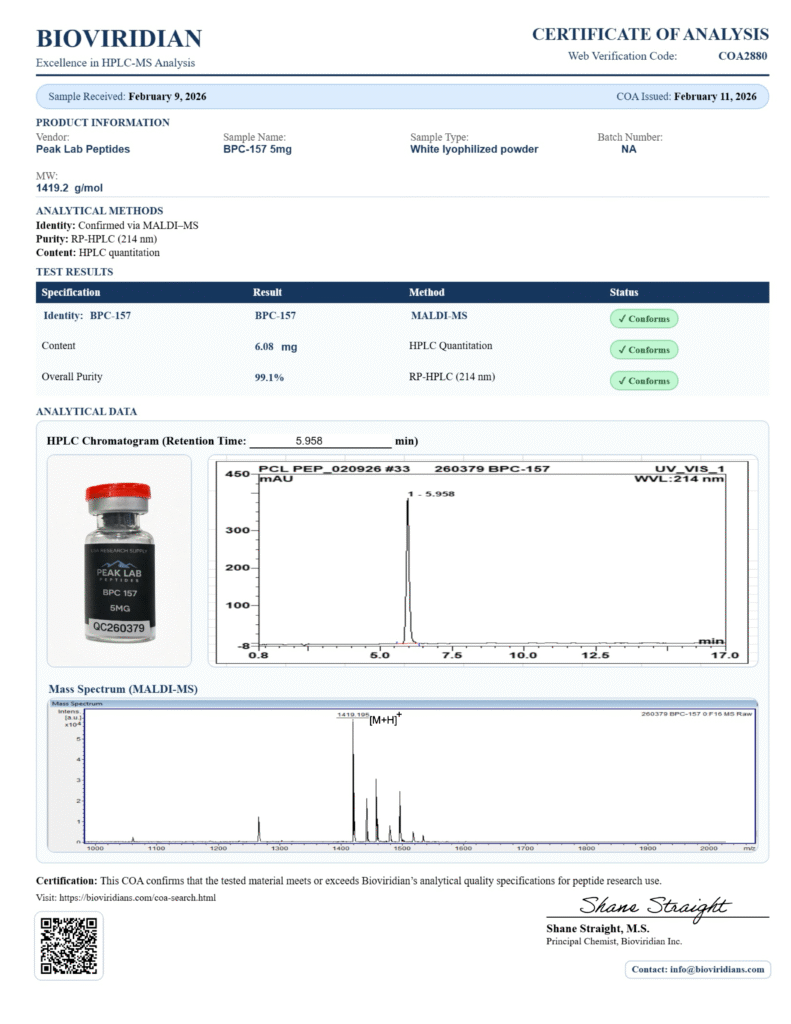 peptide COA certificate of analysis example