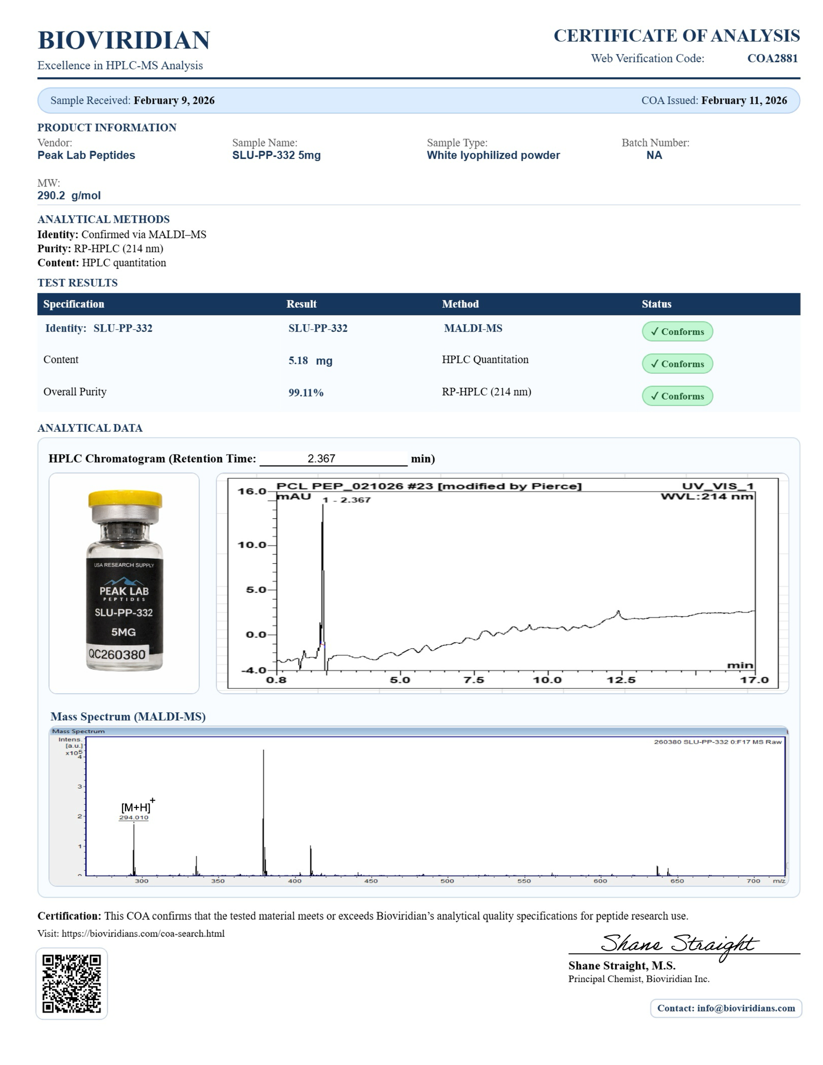 COA2877 Certificate of Analysis