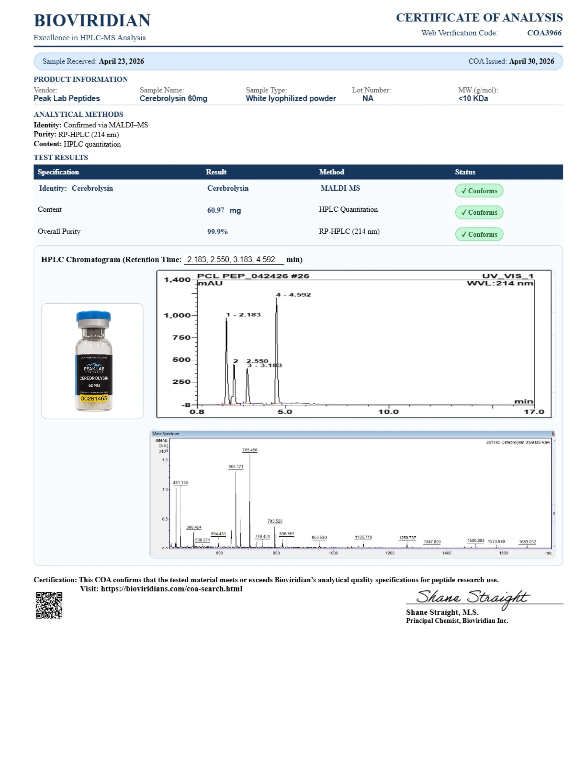 Cerebroprotein Hydrolysate COA