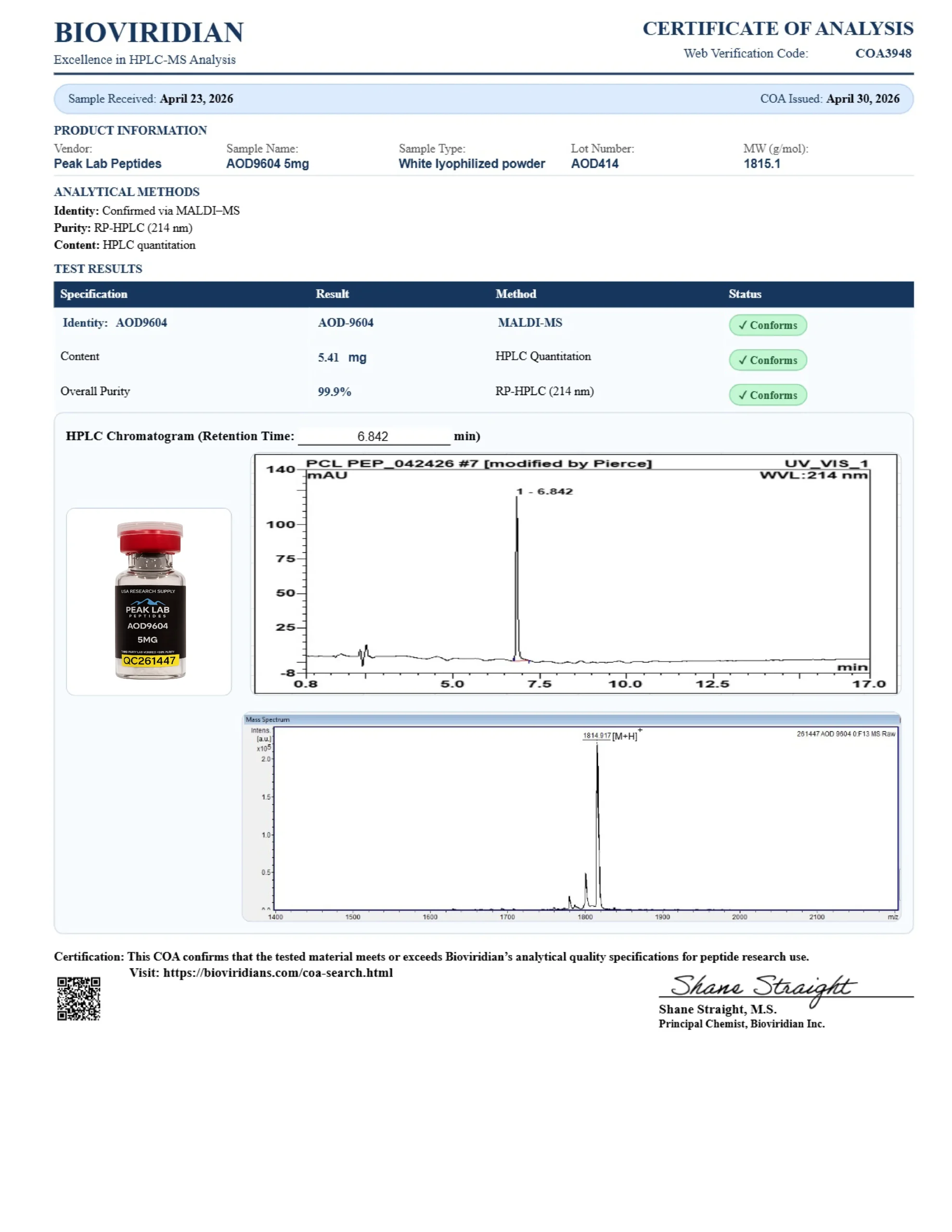 AOD-9604 COA