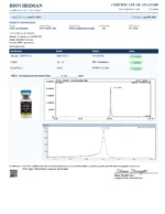 HGH 191AA - Image 2