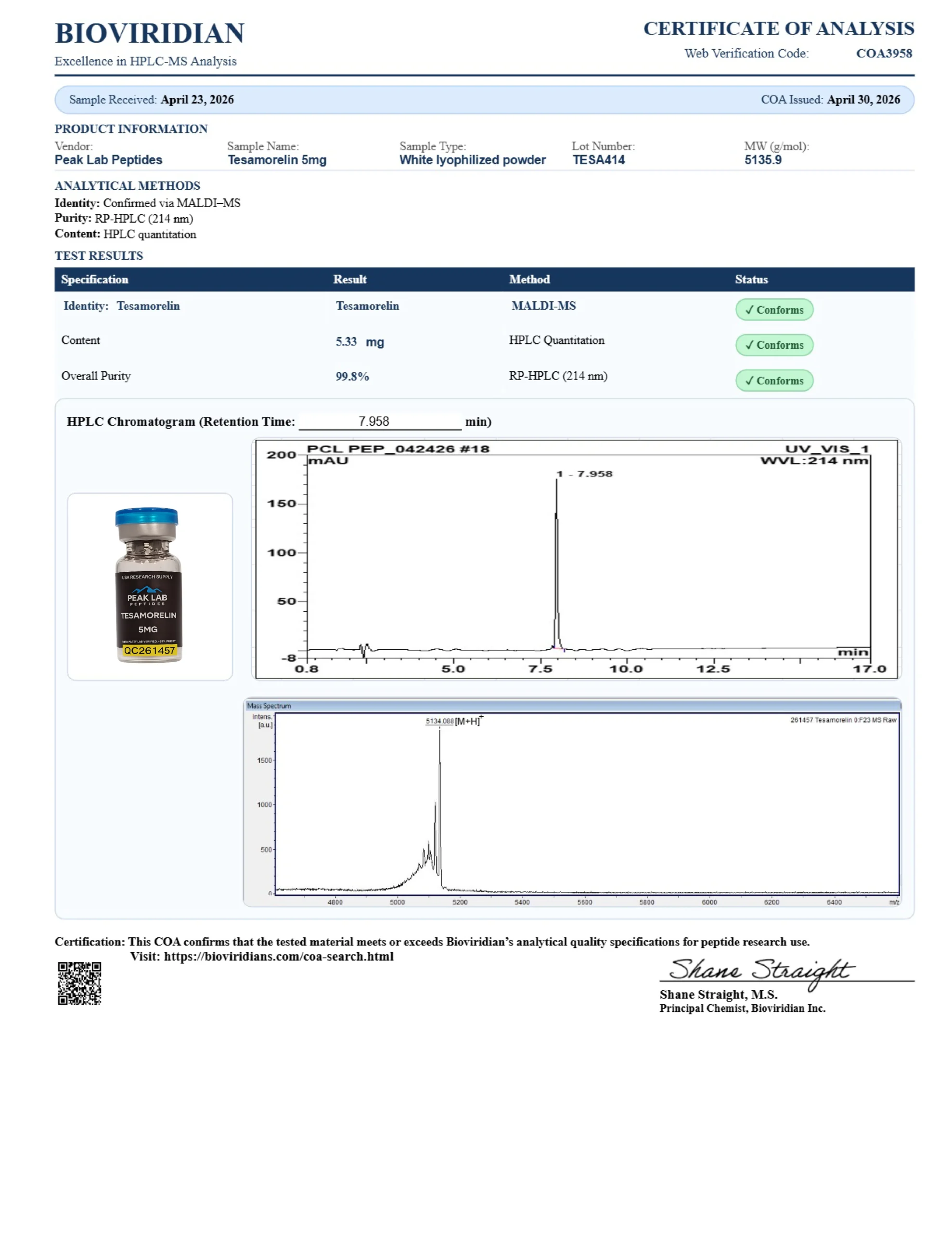 Tesamorelin COA