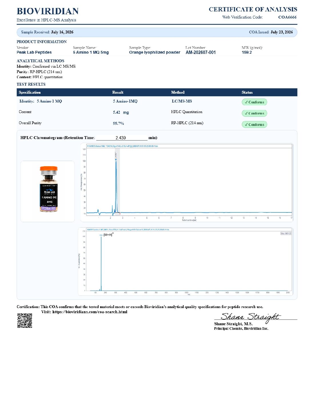 Certificate of Analysis for batch AM-202607-001
