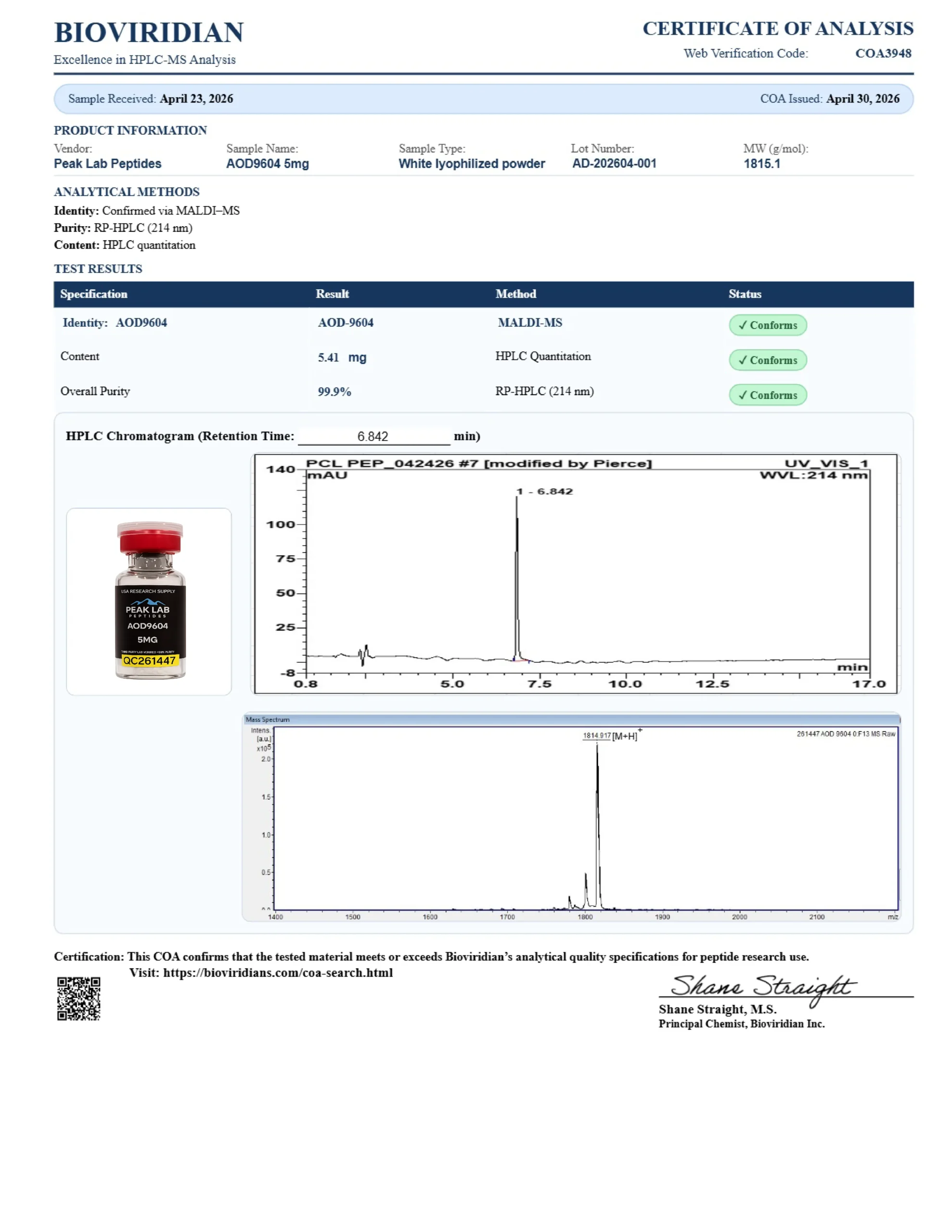 Certificate of Analysis for batch AD-202604-001