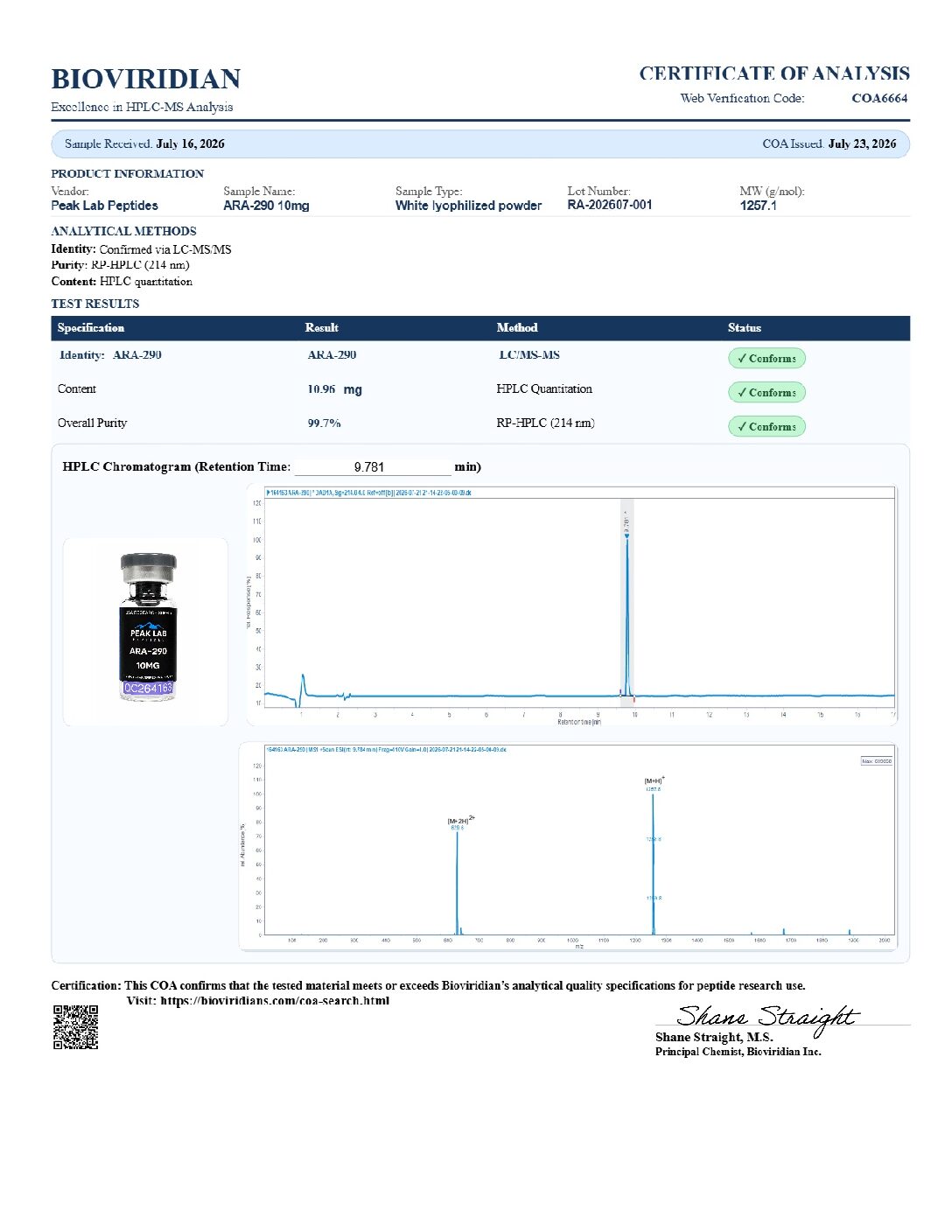 Certificate of Analysis for batch RA-202607-001