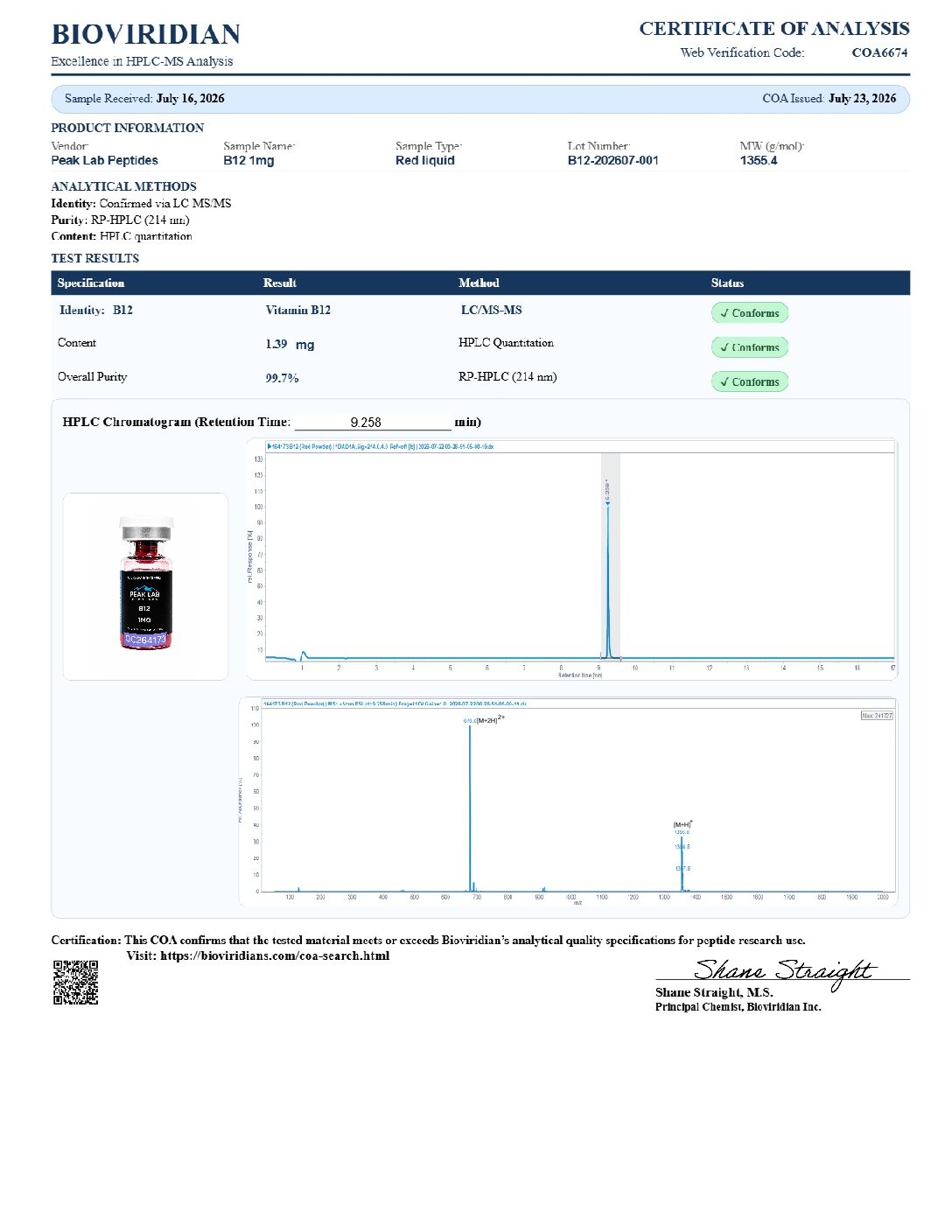 Certificate of Analysis for batch B12-202607-001