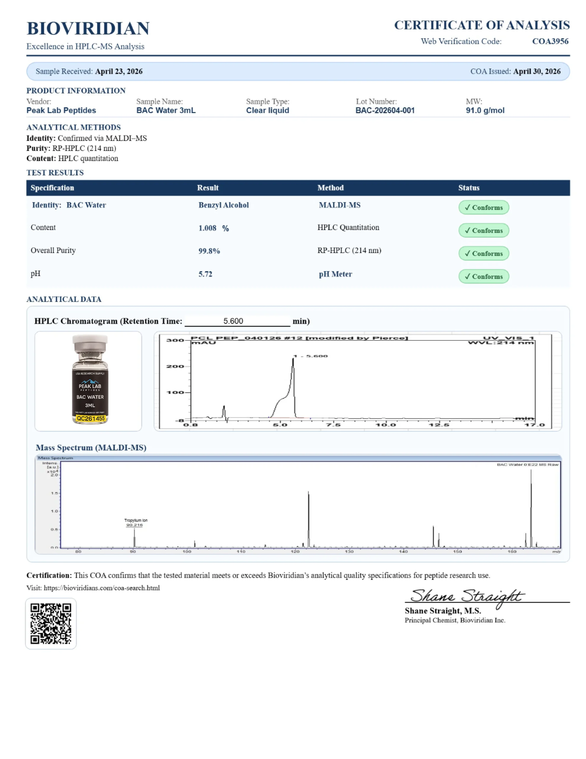 Certificate of Analysis for batch BAC-202604-001