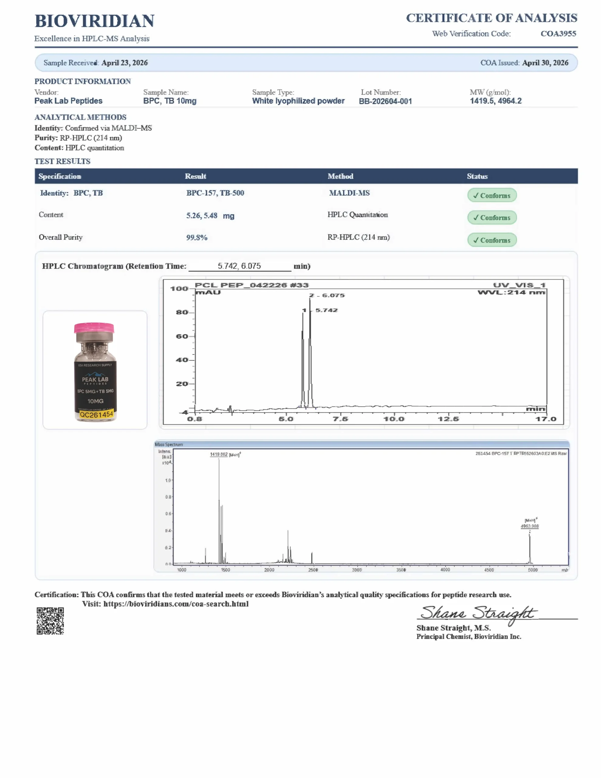 Certificate of Analysis for batch BB-202604-001