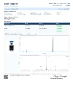GLP-1 Cag - Image 2