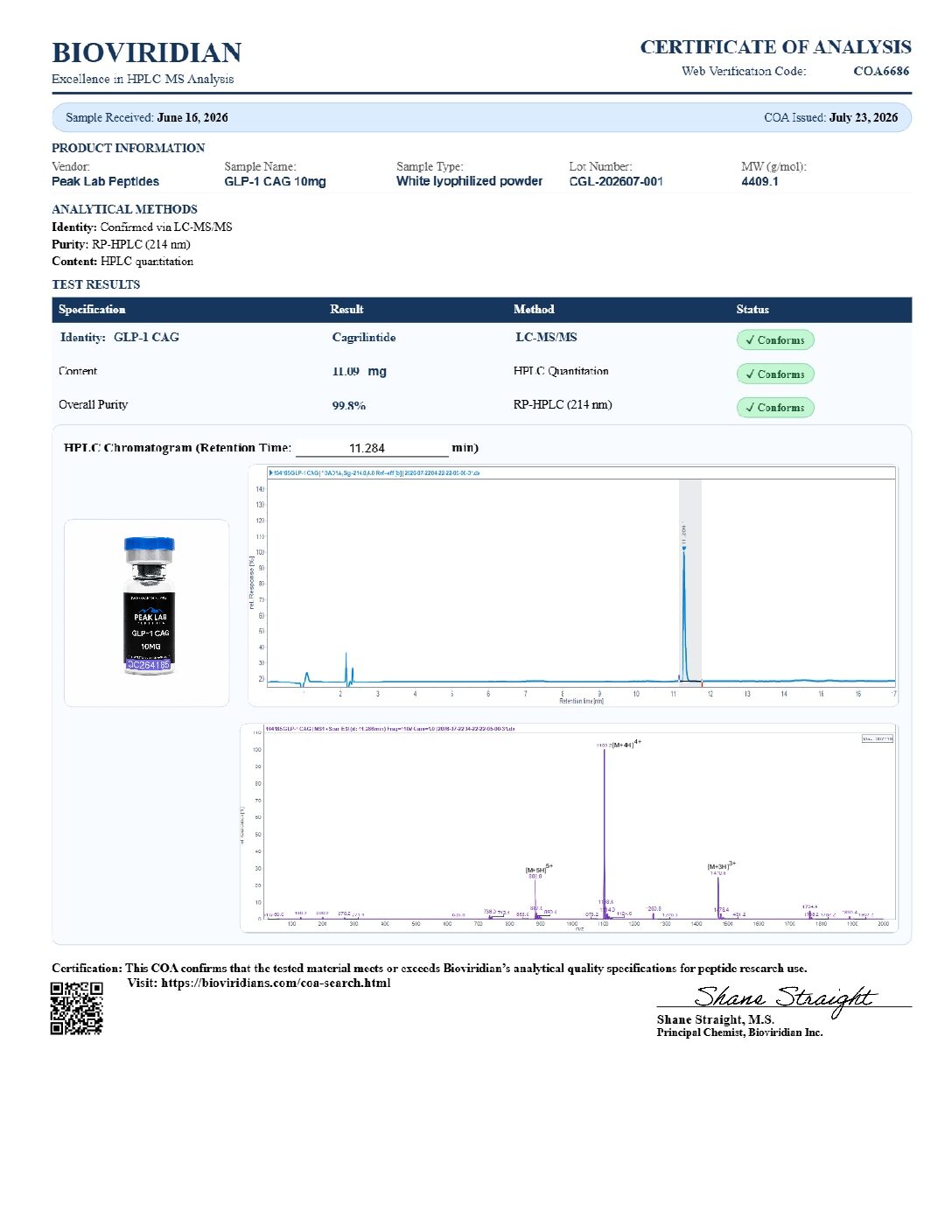 Certificate of Analysis for batch CGL-202607-001