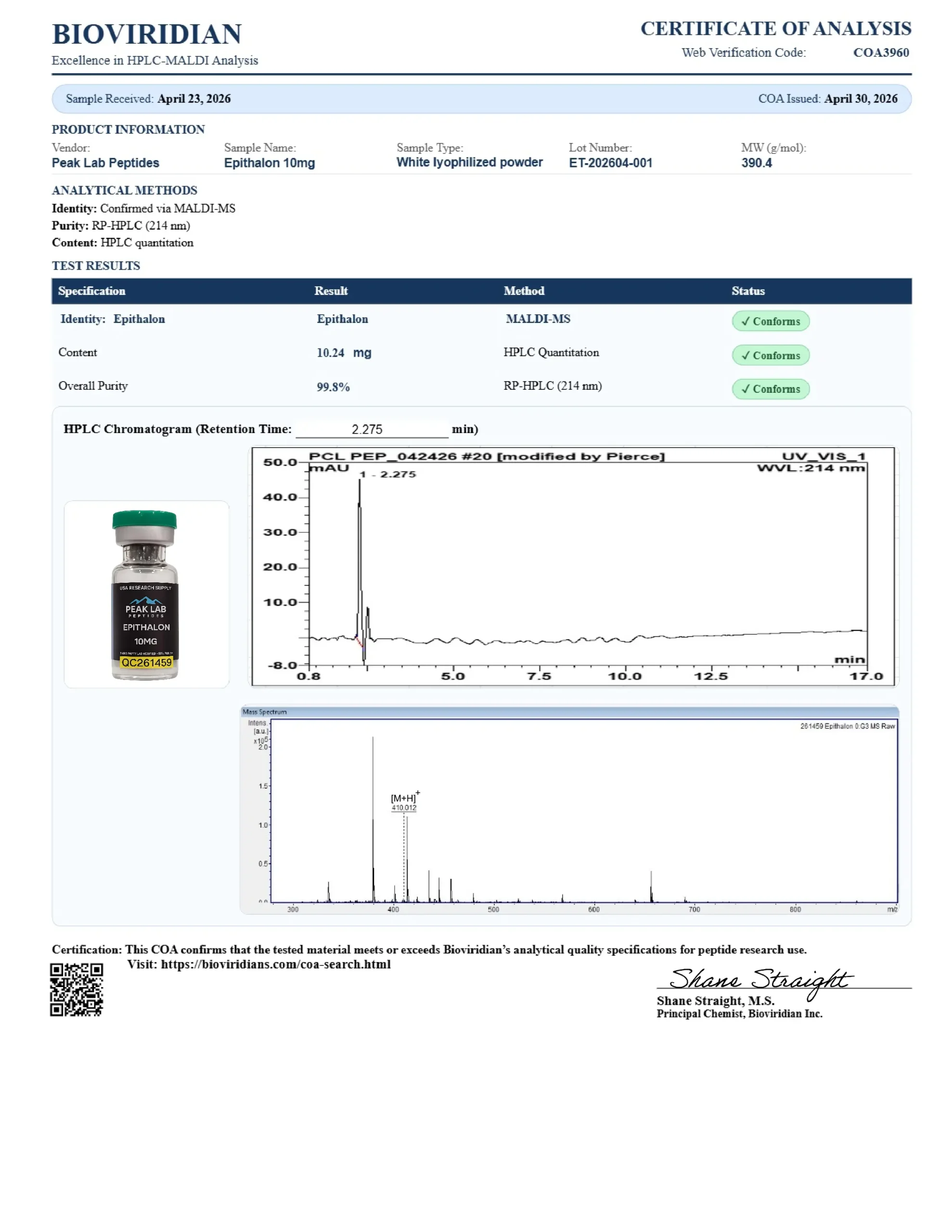 Certificate of Analysis for batch ET-202604-001