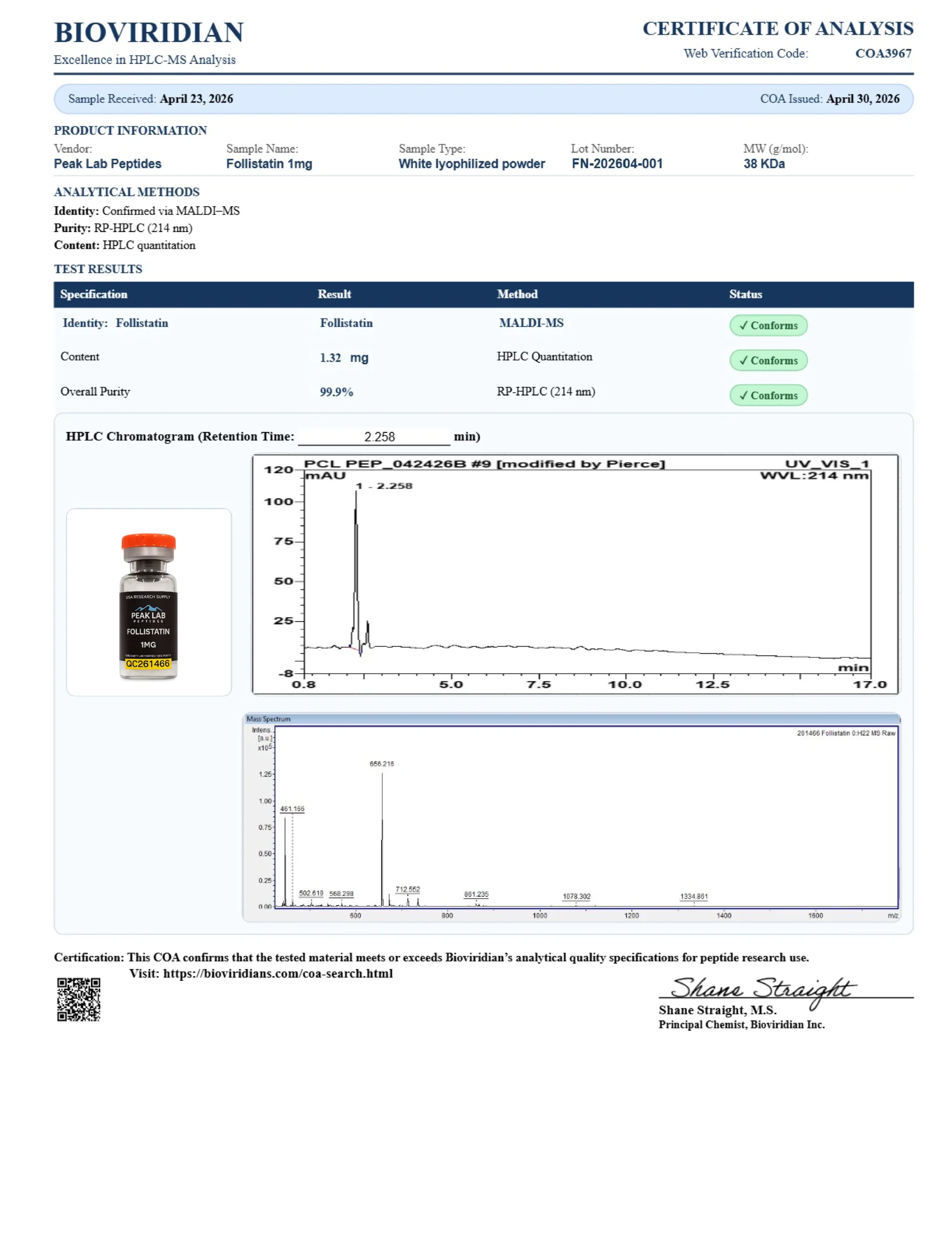 Certificate of Analysis for batch FN-202604-001