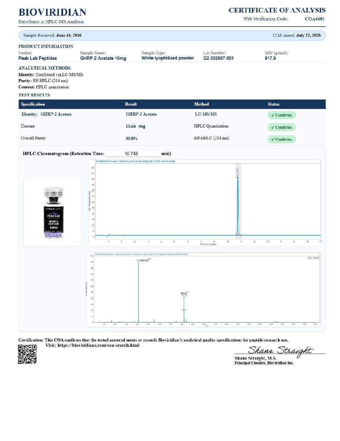 Certificate of Analysis for batch G2-202607-001