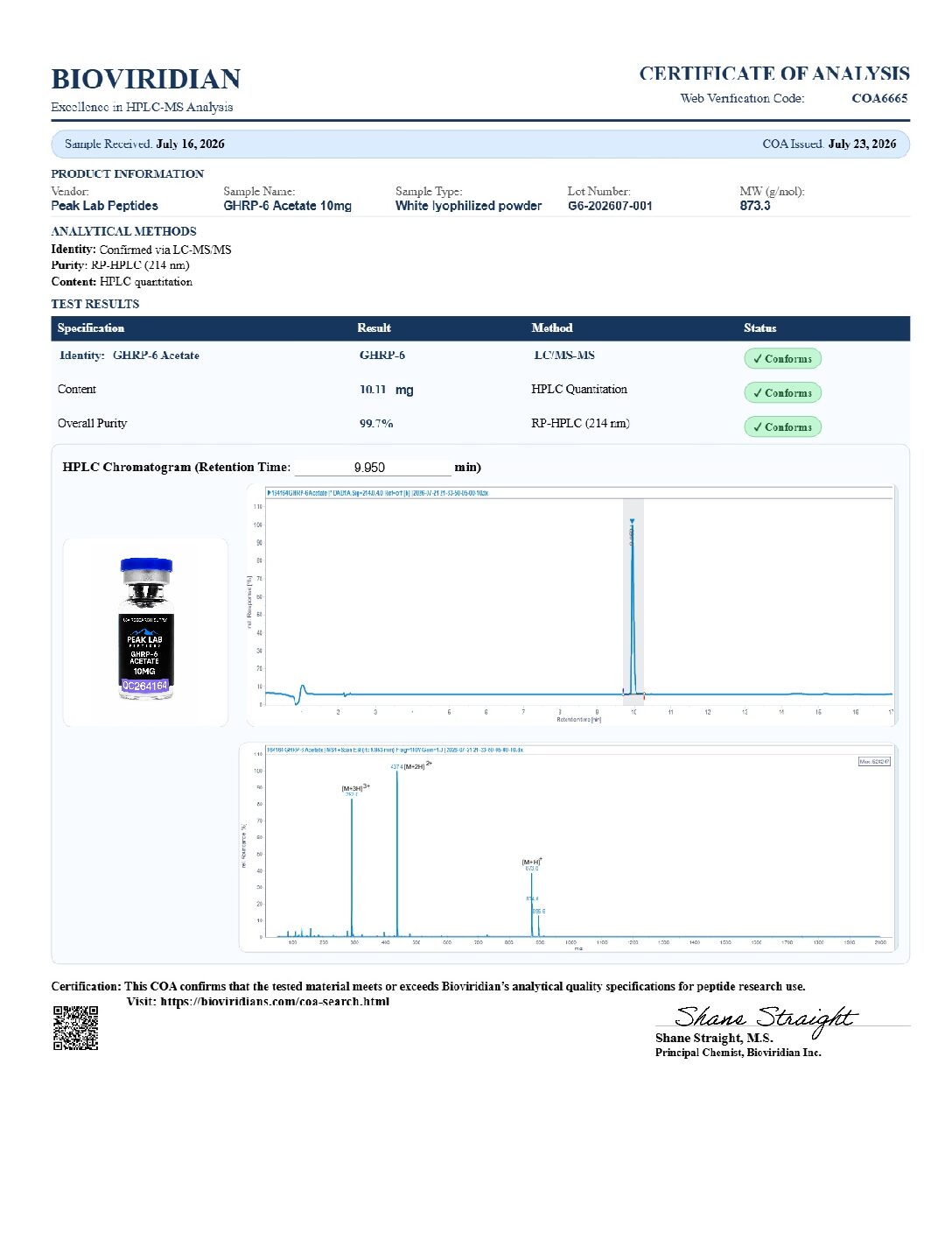 Certificate of Analysis for batch G6-202607-001