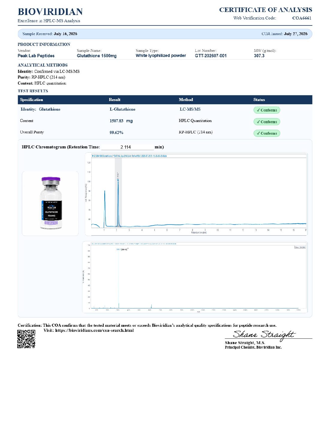Certificate of Analysis for batch GTT-202607-001