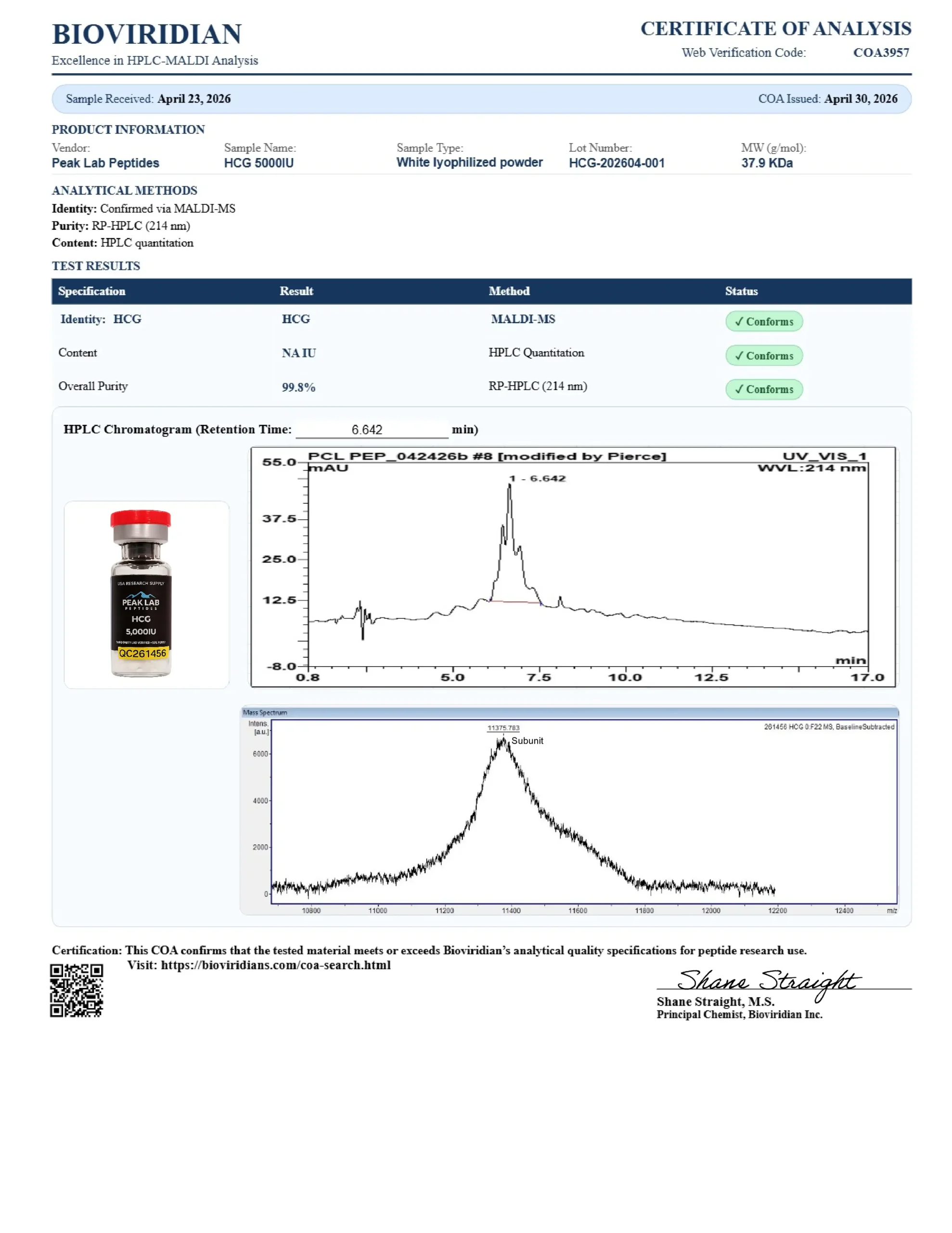 Certificate of Analysis for batch HCG-202604-001