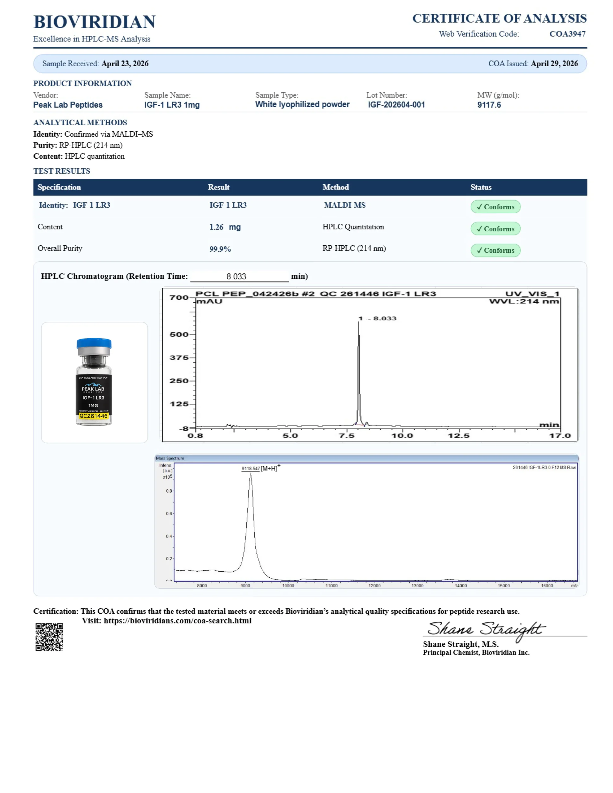 Certificate of Analysis for batch IGF-202604-001