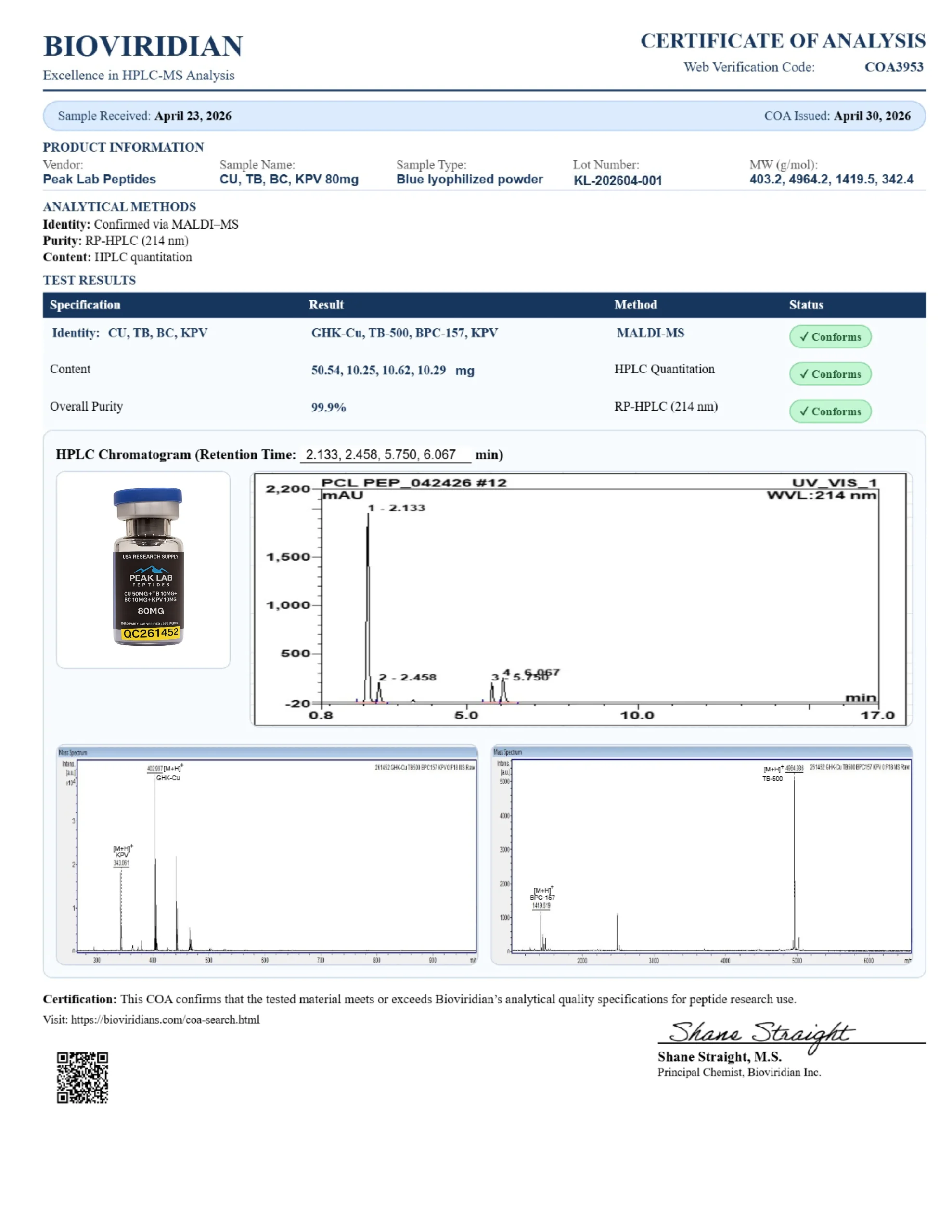 Certificate of Analysis for batch KL-202604-001