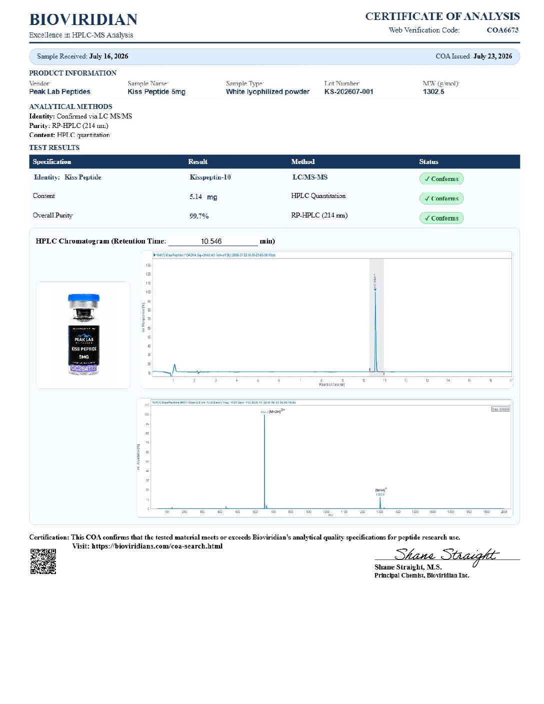 Certificate of Analysis for batch KS-202607-001