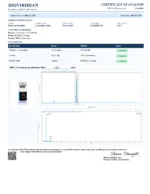 L-Carnitine – 6000mg (10ml) - Image 2