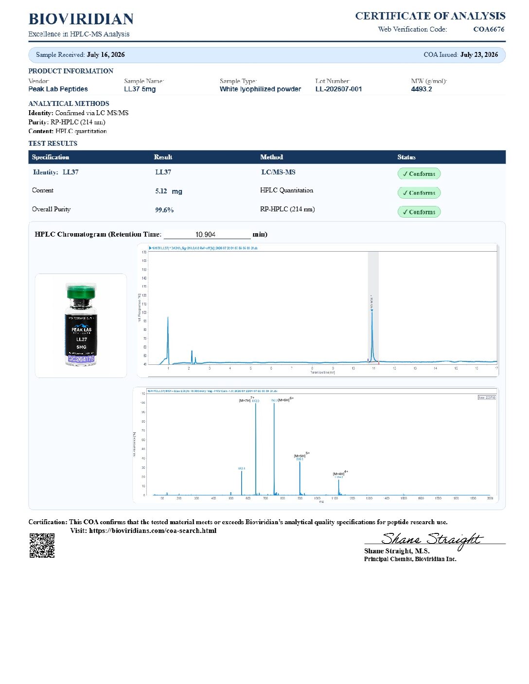 Certificate of Analysis for batch LL-202607-001