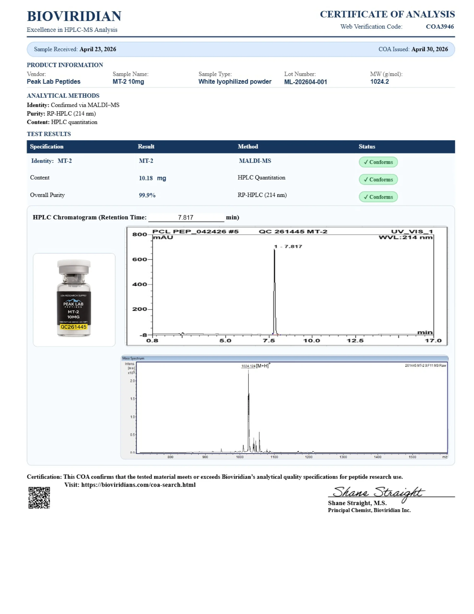 Certificate of Analysis for batch ML-202604-001