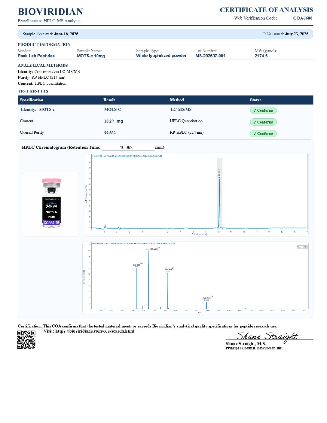 Certificate of Analysis for batch MS-202607-001