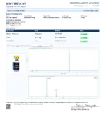 Melanotan I - Image 2