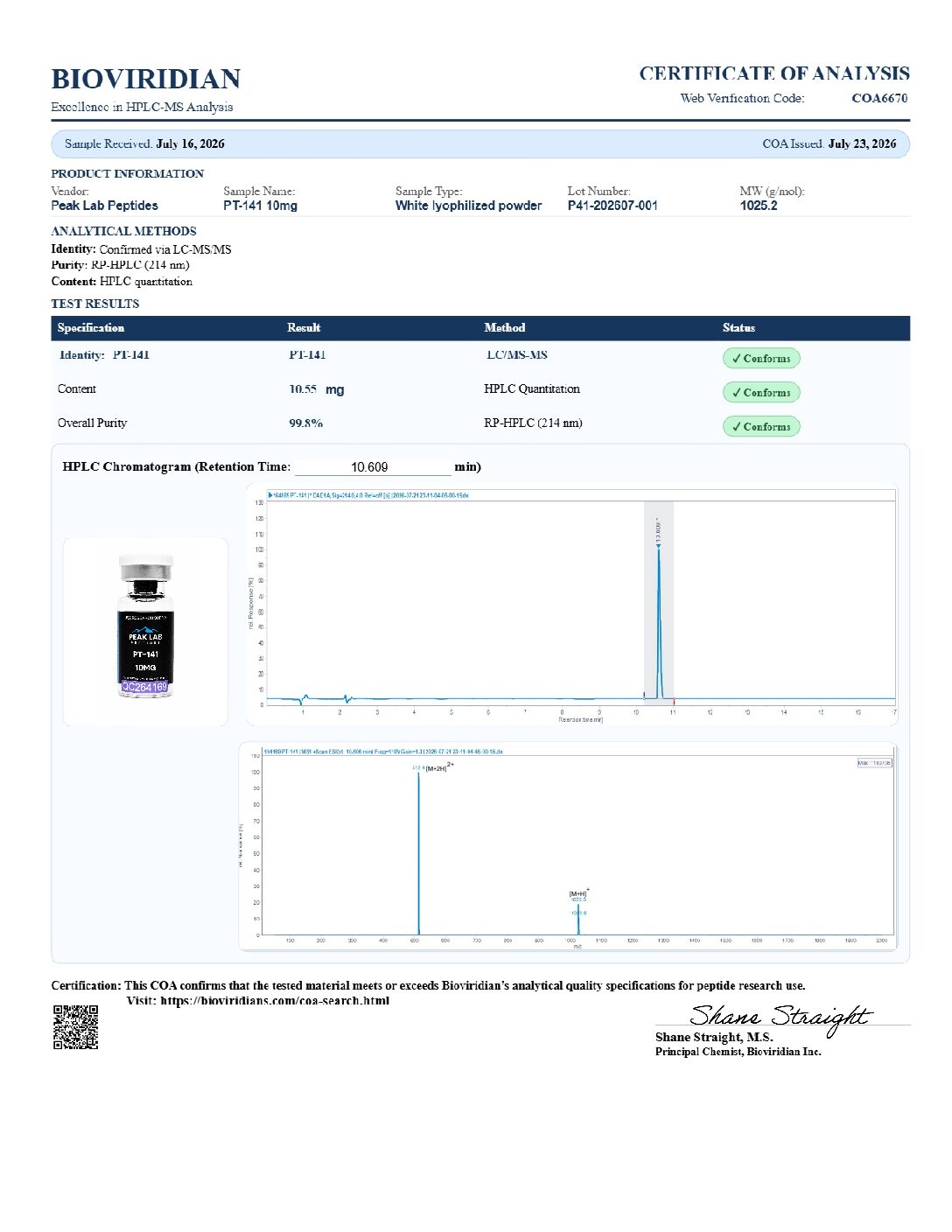 Certificate of Analysis for batch P41-202607-001