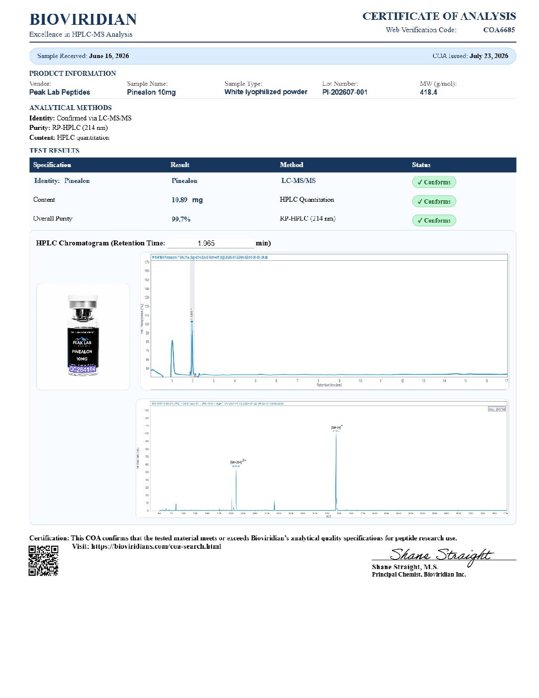 Certificate of Analysis for batch PI-202607-001