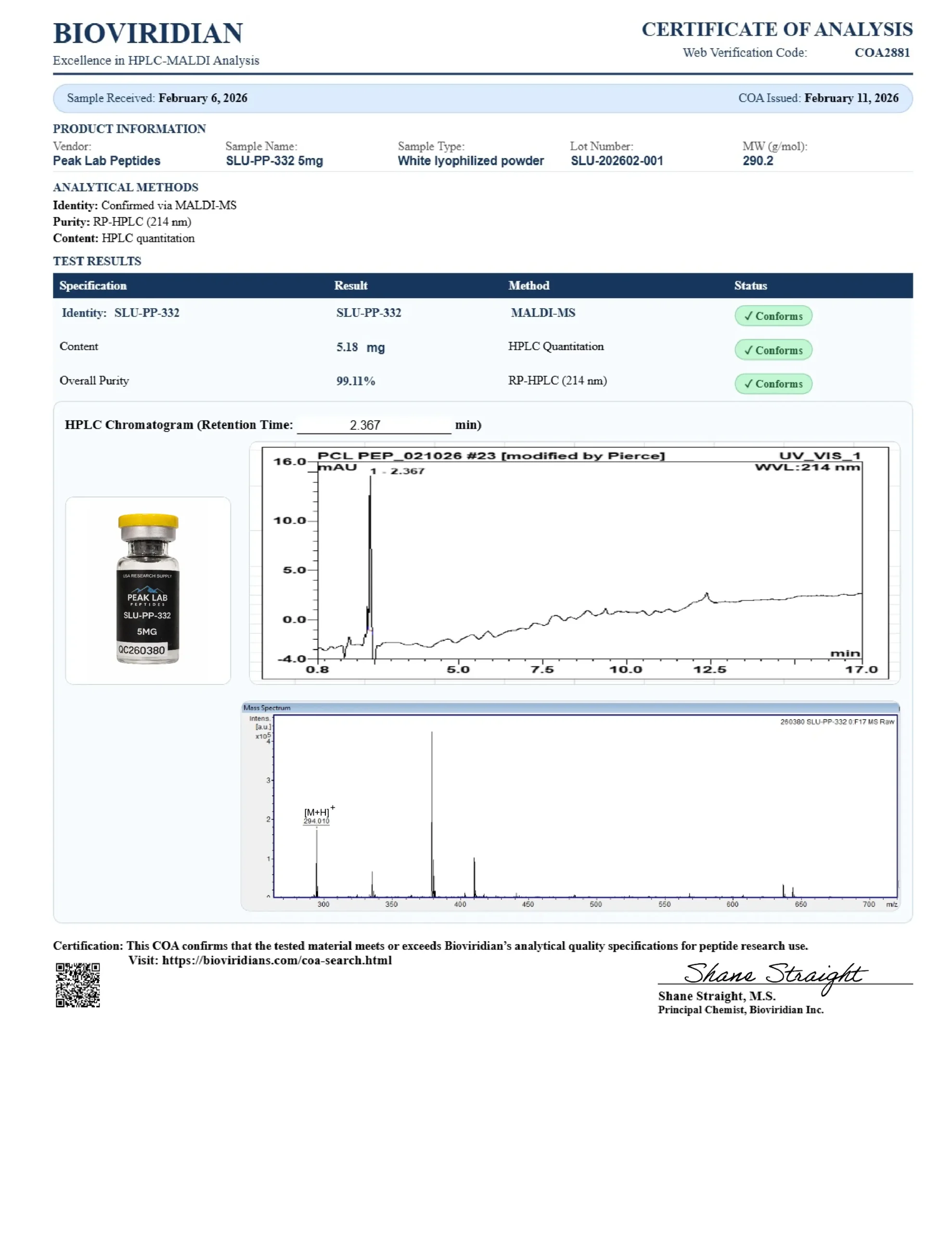 Certificate of Analysis for batch SLU-202602-001