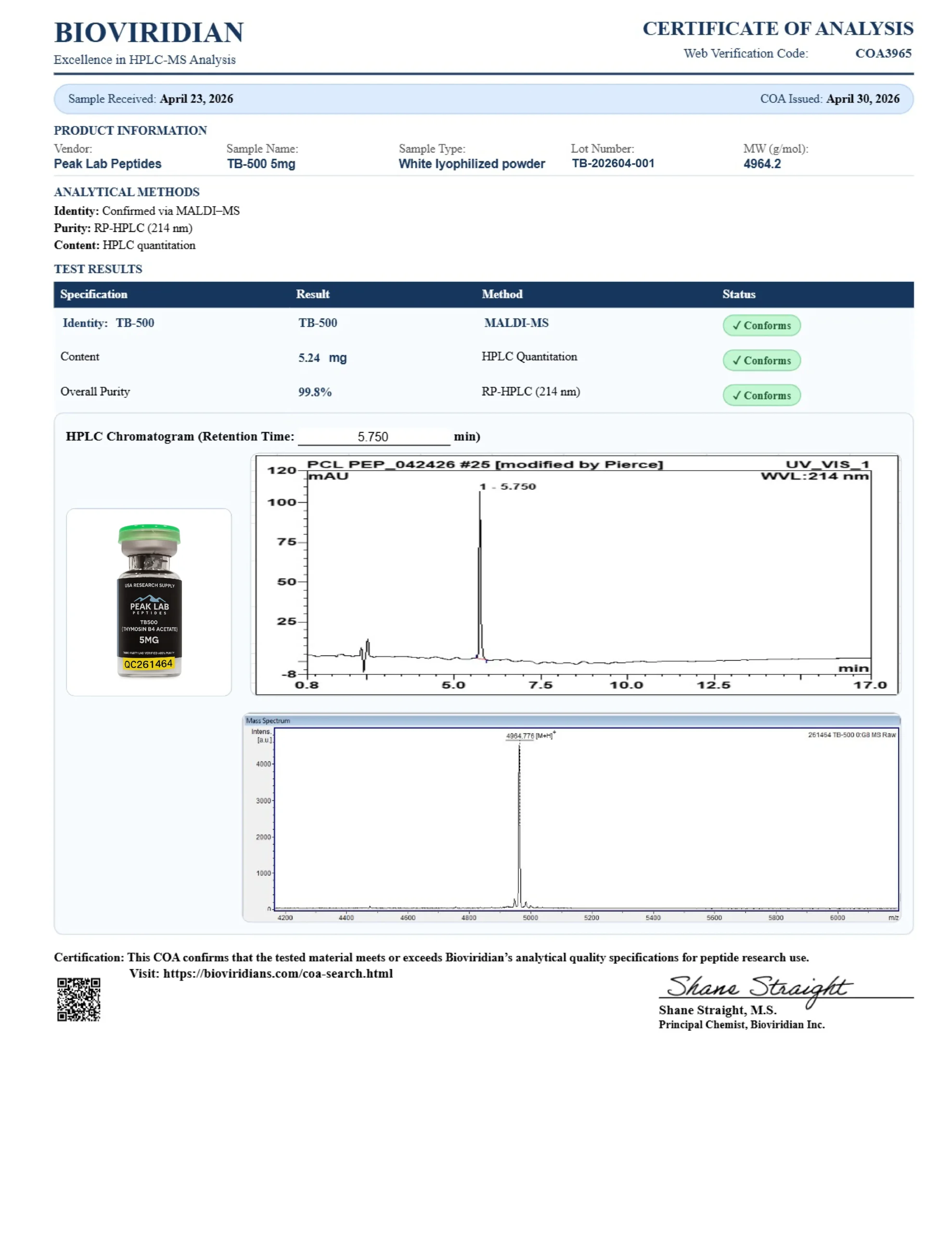 Certificate of Analysis for batch TB-202604-001