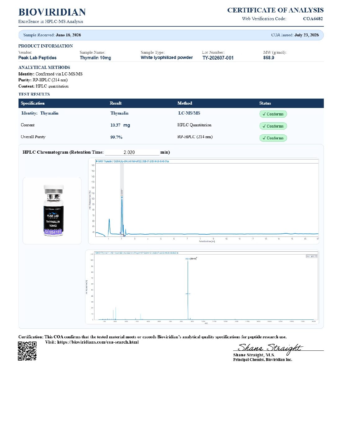 Certificate of Analysis for batch TY-202607-001