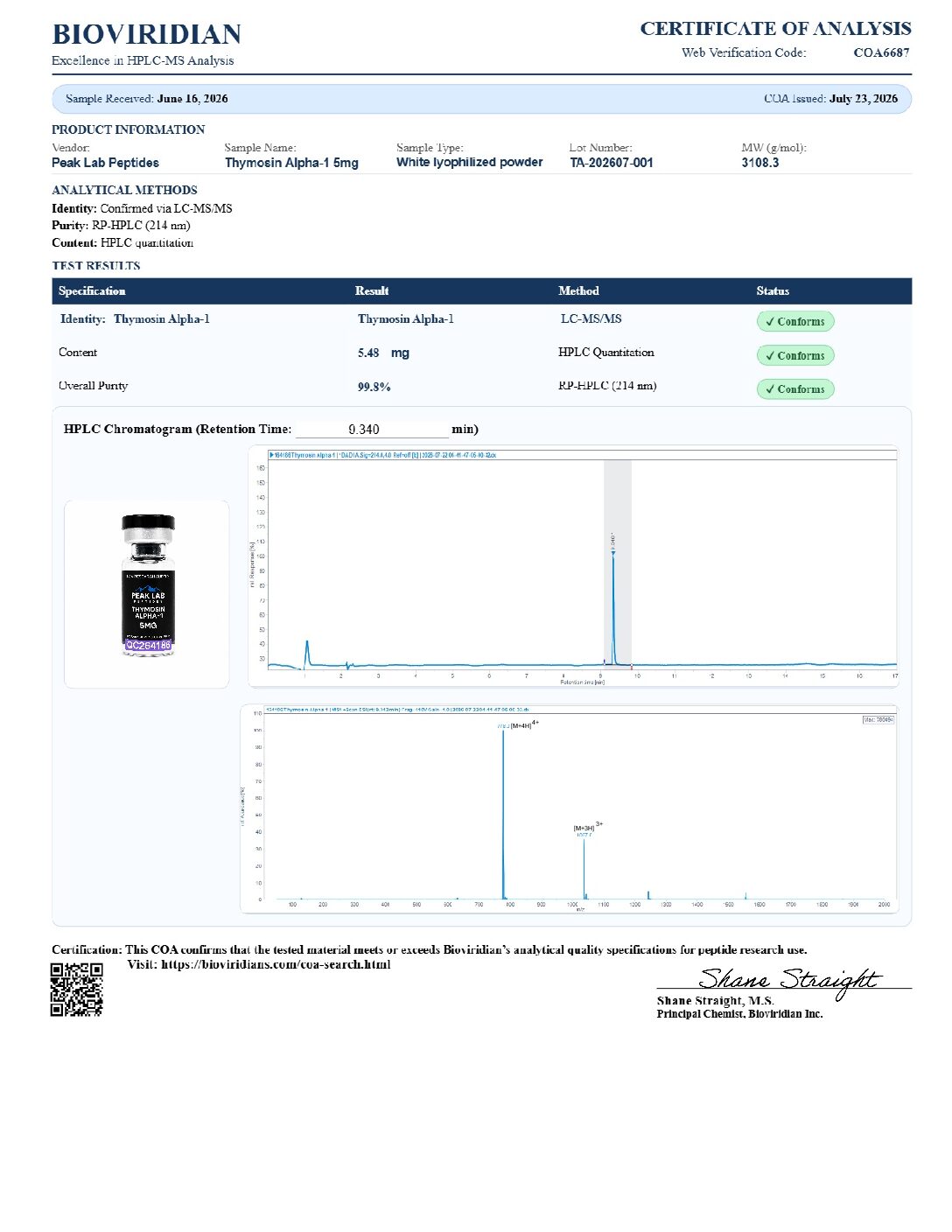 Certificate of Analysis for batch TA-202607-001