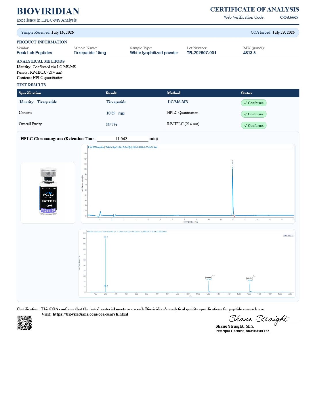 Certificate of Analysis for batch TR-202607-001